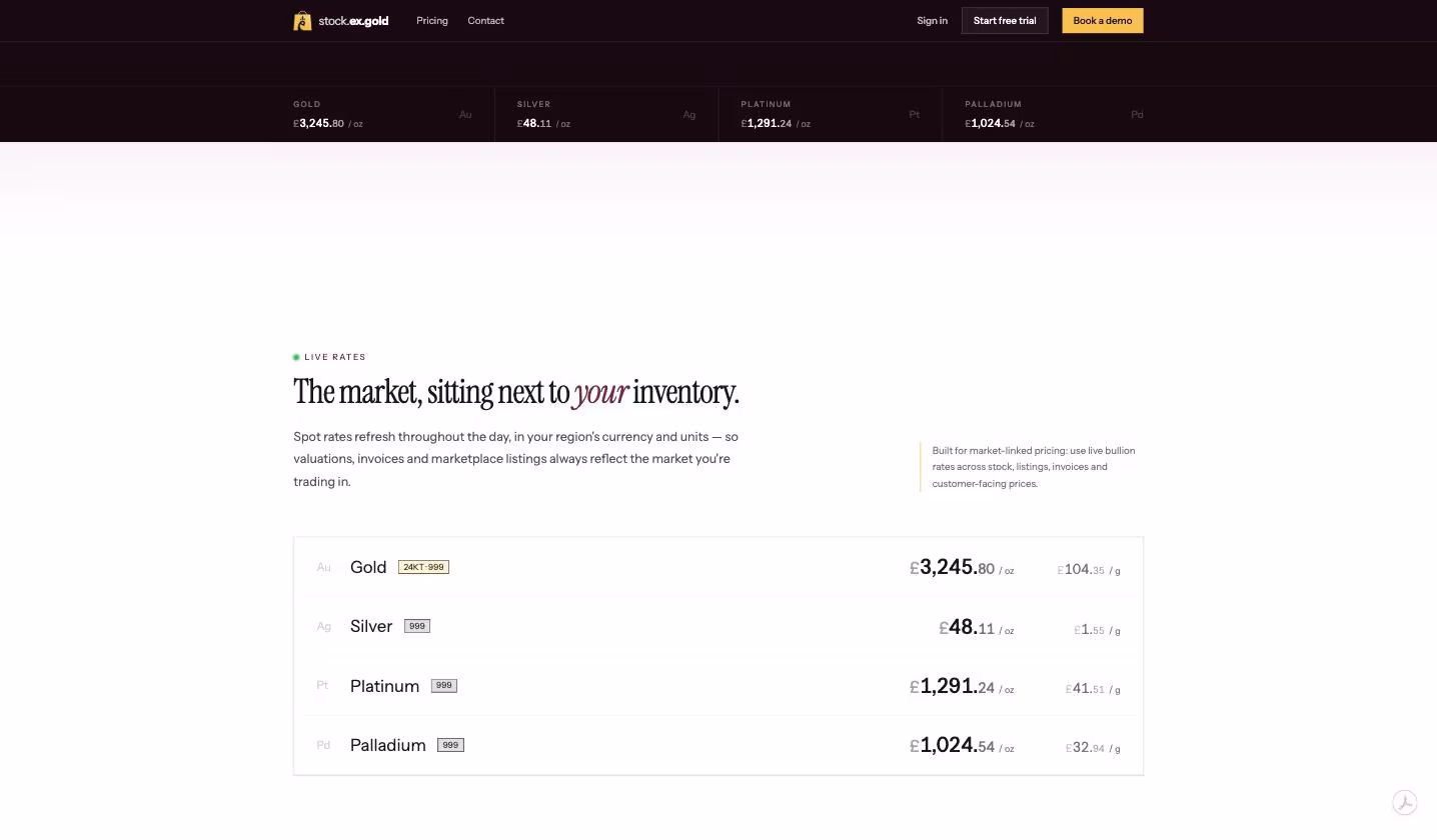 stock.ex.gold — live gold, silver, platinum and palladium rates beside the inventory